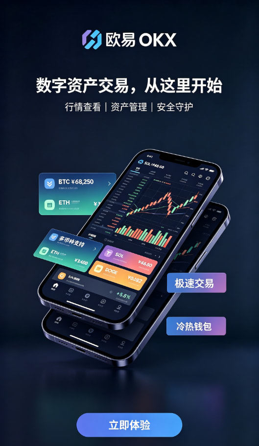 欧交易所app官网安装技术架构